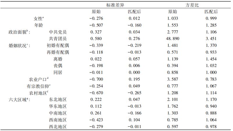 成都轻型货架：价格构成解析及选购要点