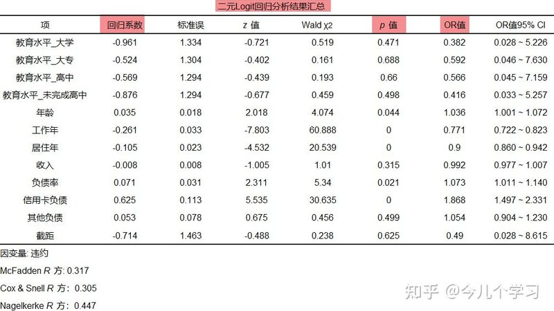 阁楼式货架：揭秘其分类与多元用途**
