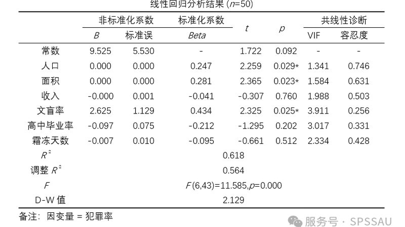 电动叉车安装合同模板：关键要素与注意事项**