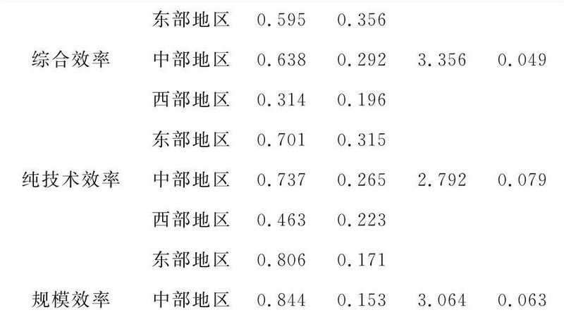 横梁式货架：规格尺寸与选购要点全解析