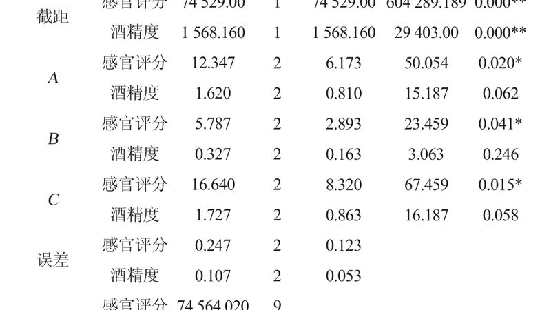 塑料托盘定制，揭秘十大品牌背后的定制流程