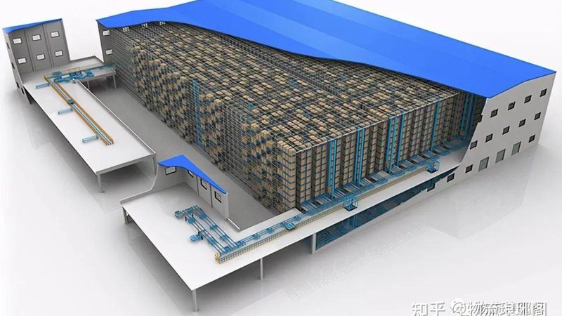 立体仓库货架材质揭秘：材质分类与选择要点